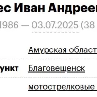 Veres Ivan Andreevich