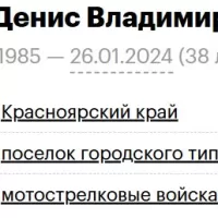 Ganin Denis Vladimirovich