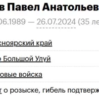 Tuev Pavel Anatolevich
