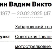 Goryachkin Vadim Viktorovich
