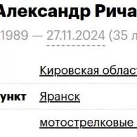 Dapkus Aleksandr Richardovich