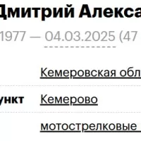 Zyuskin Dmitriy Aleksandrovich