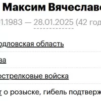 Батов Максим Вячеславович