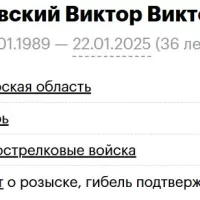 Порушевский Виктор Викторович