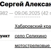 Kopeyko Sergey Aleksandrovich