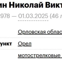 Kavyrshin Nikolay Viktorovich