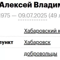 Kurepin Aleksey Vladimirovich