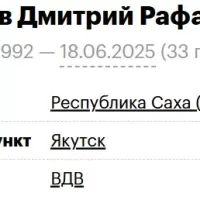 Ramazanov Dmitriy Rafaelevich