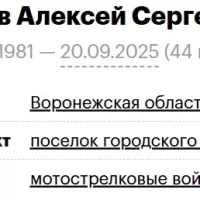 Фатеев Алексей Сергеевич