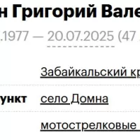Mishenin Grigoriy Valerevich