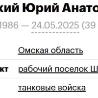 Rotaevskiy Yuriy Anatolevich