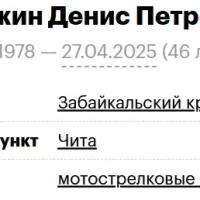 Serezhin Denis Petrovich