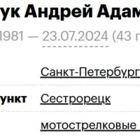 Sidoruk Andrey Adamovich