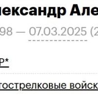 Ракуленко Александр Александрович