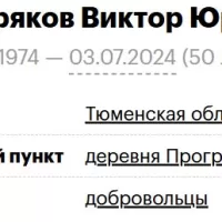 Проскуряков Виктор Юрьевич