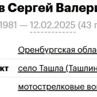 Narsov Sergey Valerievich