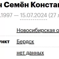 Kokhanevich Semen Konstantinovich