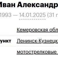 Rozya Ivan Aleksandrovich