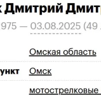 Salnik Dmitriy Dmitrievich