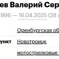 Samartsev Valeriy Sergeevich