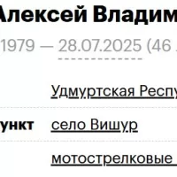 Pikhtin Aleksey Vladimirovich