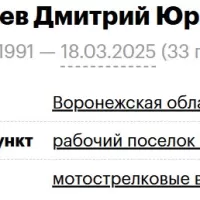 Shurlaev Dmitriy Yurevich