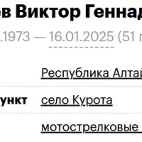 Artishev Viktor Gennadevich