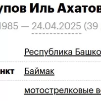 Yusupov Il Akhatovich
