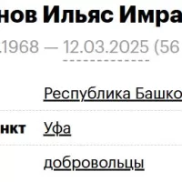 Tasukhanov Ilyas Imranovich