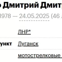 Yarchenko Dmitriy Dmitrievich