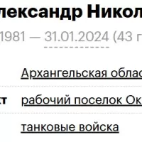 Yanke Aleksandr Nikolaevich
