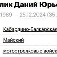 Freylik Daniy Yurevich