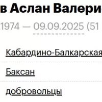 Bakaev Aslan Valerievich
