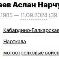 Borukaev Aslan Narchuevich