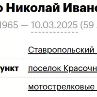 Belko Nikolay Ivanovich