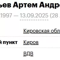 Shulyatev Artem Andreevich
