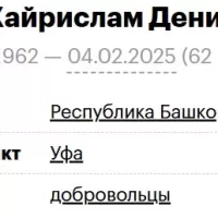 Bikmetov Khayrislam Denislamovich