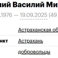 Bobrovnichiy Vasiliy Mikhaylovich