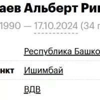 Yuldashbaev Albert Rinatovich