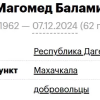 Aydunov Magomed Balamirzaevich