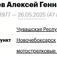 Anatolev Aleksey Gennadevich