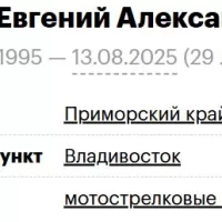 Aslamov Evgeniy Aleksandrovich