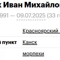 Isak Ivan Mikhaylovich