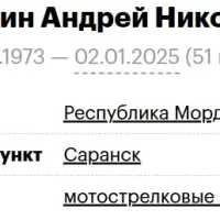 Kaftaykin Andrey Nikolaevich
