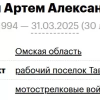 Kashubin Artem Aleksandrovich