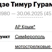 Gvianidze Timur Guramievich