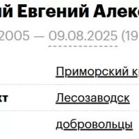 Klochkovskiy Evgeniy Aleksandrovich