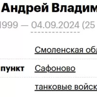 Deenkov Andrey Vladimirovich