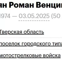 Кобалян Роман Венцикович