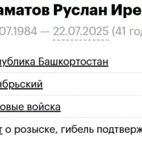 Kilmamatov Ruslan Irekovich